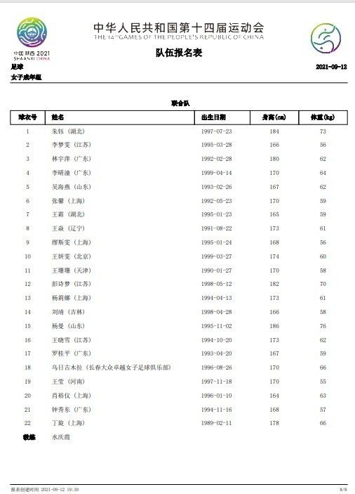 跟队记者：范德文已恢复有球训练，有望在1月5号提前复出　今天从热刺跟队记者PaulOKeefe传来重大利好消息，范德文已经恢复有球训练，康复进程比预期更快，有望在1月5号的足总杯比赛迎来复出。